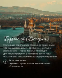 Панорама Будапешта с парламентом и рекой Дунай