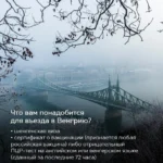 Будапешт зимой и информация для путешественников в Венгрию